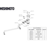Mishimoto Baffled Oil Catch Can Kit for '20-'25 C8 Corvette (MMBCC-C8-20P)