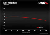 Hawk Performance HPS 5.0 Brake Pads for '20-'25 C8 Corvette