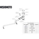 Mishimoto Baffled Oil Catch Can Kit for '20-'23 C8 Corvette (MMBCC-C8-20P)