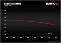 Hawk Performance HPS 5.0 Brake Pads for C8 Corvette
