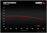 Pastillas de freno Hawk Performance HPS 5.0 para Corvette C8