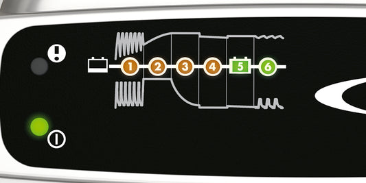 CTEK US 0.8 Battery Charger/Tender (56-865)