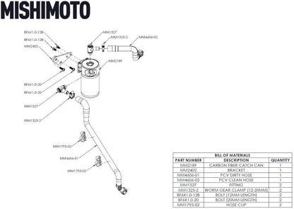 Mishimoto Carbon Fiber Baffled Oil Catch Can Kit for '20-'25 C8 Corvette (MMBCC-C8-20PCF)